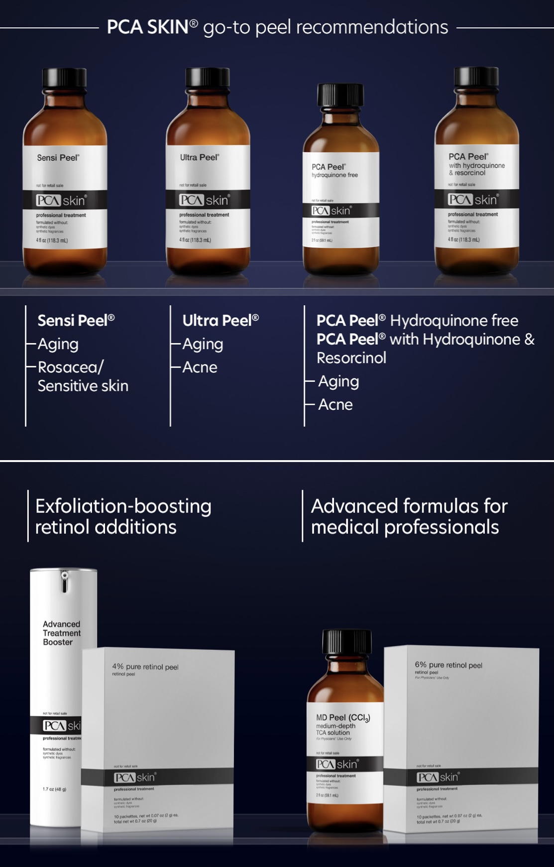 It’s Peel time! Peels are safe and effective with little downtime!🧡🍁🎃 ...